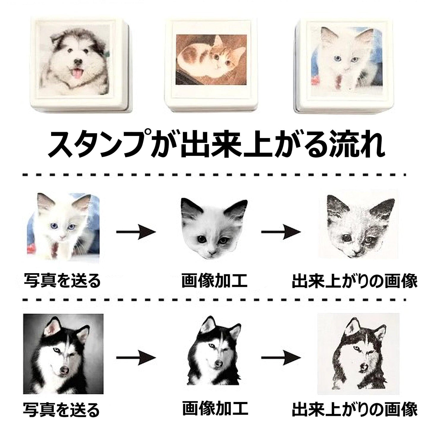 ペットスタンプ